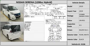 Nissan Serena 2019 for Sale