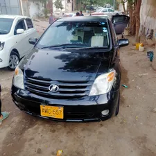 Toyota IST 2006 for Sale