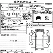 Daihatsu Mira G SA III 2021 for Sale