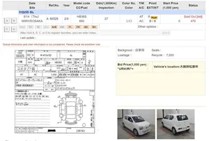 Mazda Carol GL 2020 for Sale