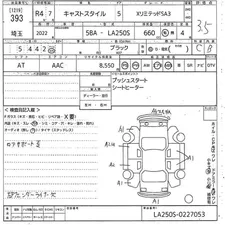 Daihatsu Cast Style X SA III 2022 for Sale