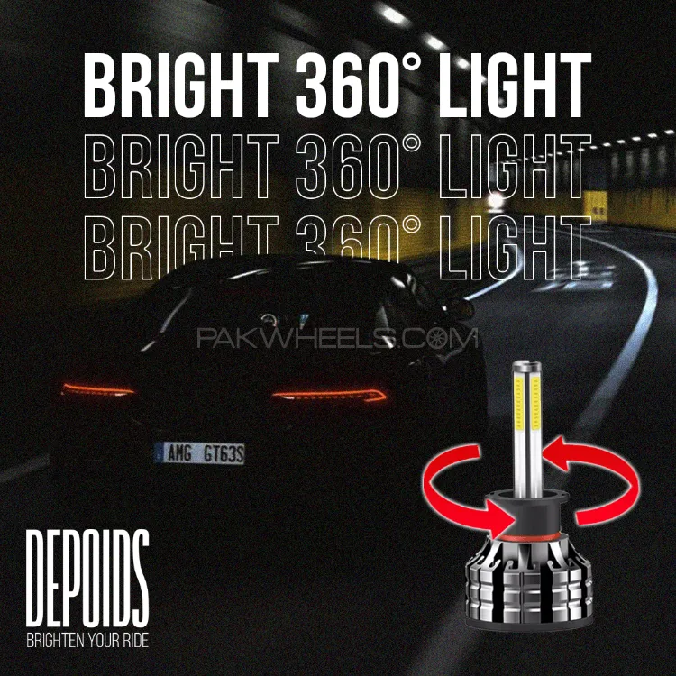 D1 Series | H4 LED Bulbs D1 Series | H4 LED Bulbs Image-2