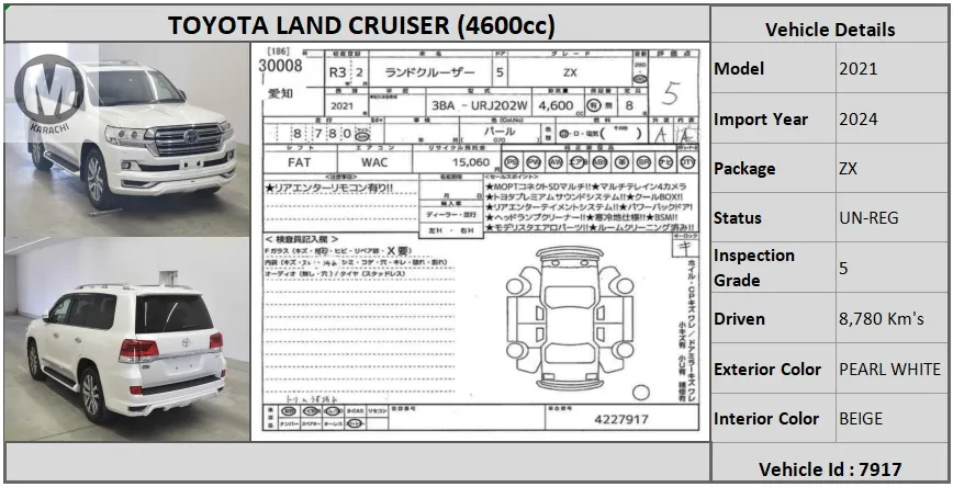 Toyota Land Cruiser 2021 for Sale in Karachi Image-1