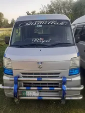 Suzuki Every Wagon 2017 for Sale