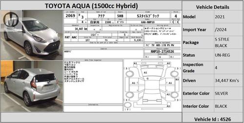 Used Toyota Aqua 2021