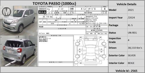 Used Toyota Passo 2021