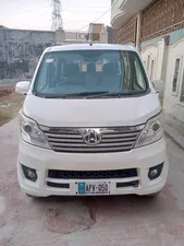 Changan Karvaan Base Model 1.0 2019 for Sale