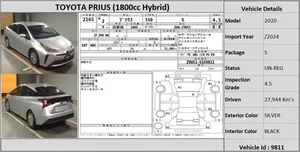 Toyota Prius 2020 for Sale