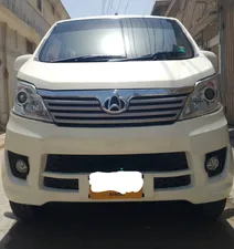 Changan Karvaan Base Model 1.0 2019 for Sale