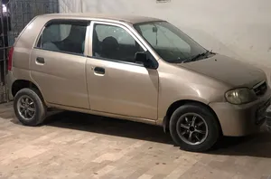 Suzuki Alto VXR 2008 for Sale