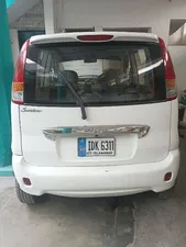 Hyundai Santro Plus 2000 for Sale