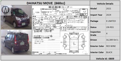 Used Daihatsu Move 2021