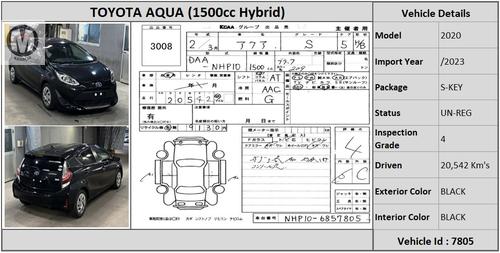 Used Toyota Aqua 2020