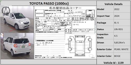 Used Toyota Passo 2022