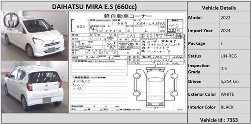 Used Daihatsu Mira 2022