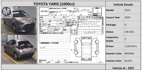 Used Toyota Yaris 2023