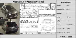 Nissan Leaf 2021 for Sale