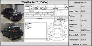 Toyota Raize 2021 for Sale