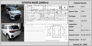 Toyota Raize 2022 for Sale