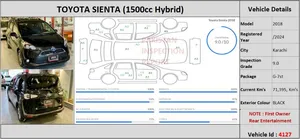 Toyota Sienta 2018 for Sale