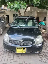 Toyota Vitz 2003 for Sale