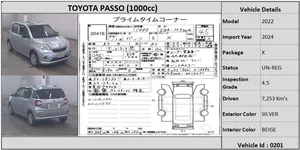 Toyota Passo 2022 for Sale