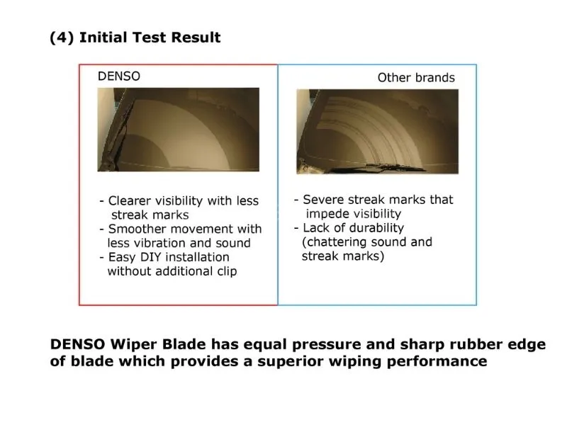 Haval Jolion 2021-2024 Denso Wiper Blade - 2 Pcs Set - Denso Premium Haval Jolion 2021-2024 Denso Wiper Blade - 2 Pcs Set - Denso Premium Image-4