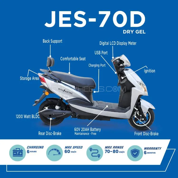 Jolta Electric JES-70D 2024 for Sale Image-1