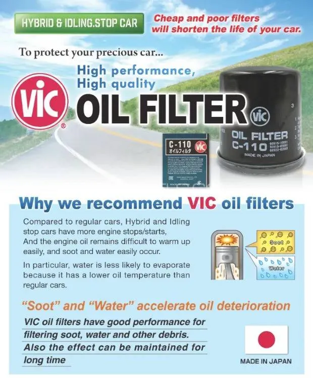 Honda City 2021-2025 VIC Oil Filter - Made in Japan Honda City 2021-2025 VIC Oil Filter - Made in Japan Image-2