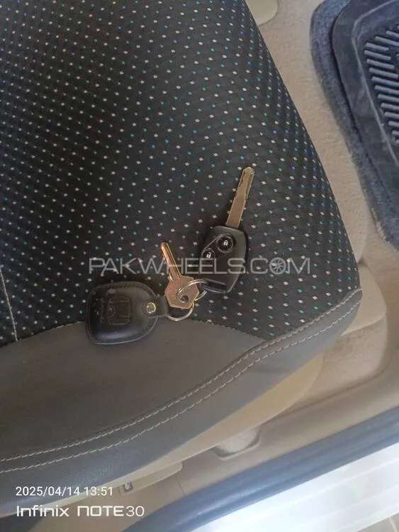 Honda City 2021 for Sale in Karachi Honda City 2021 for Sale in Karachi Image-13