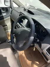 Suzuki Liana Eminent Automatic 1.3 2006 for Sale