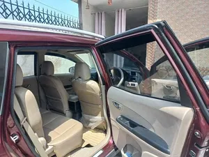 Honda BR-V i-VTEC S 2021 for Sale