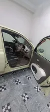 Nissan March 2003 for Sale