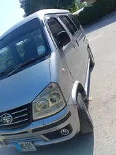 FAW X-PV Power Edition 2019 for Sale