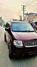 Mitsubishi Ek Wagon G 2012 for Sale
