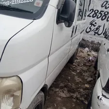 Honda Acty Basegrade 2008 for Sale