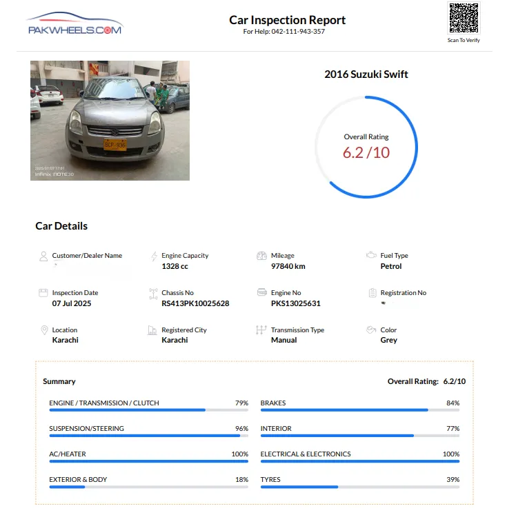 Suzuki Swift 2014 for Sale in Karachi Image-1