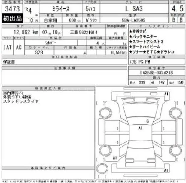 Daihatsu Mira 2022 for Sale in Karachi Image-1