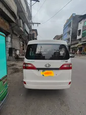 Changan Karvaan Plus 2022 for Sale