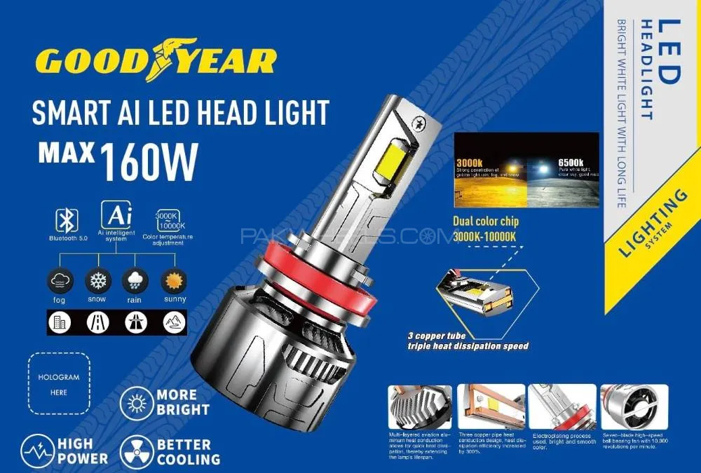 Goodyear  Smart AI High Power Dual Color Head Light Led  App Controlled 160Watt (H11) Image-1