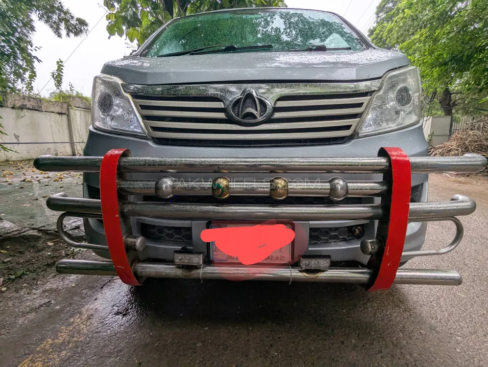 Changan Karvaan 2020 for Sale in Lahore Image-1