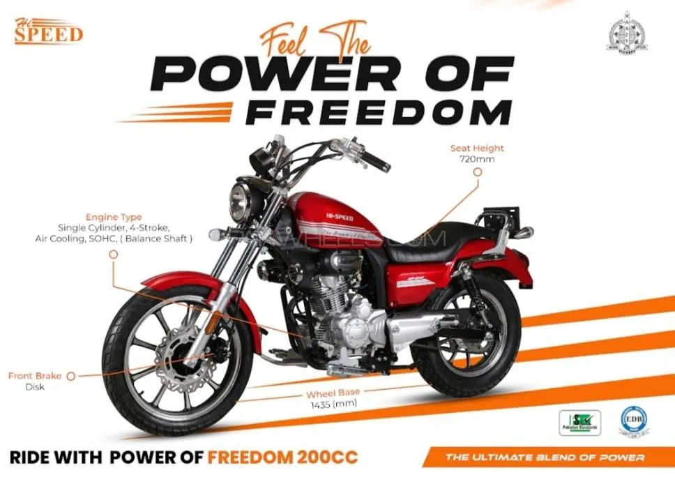 Hi Speed SR 200 2025 for Sale Image-1