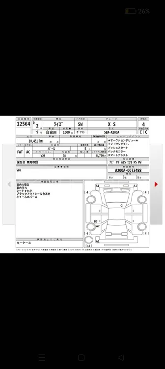 Toyota Raize 2020 for Sale in Karachi Image-1