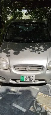Hyundai Santro 2002