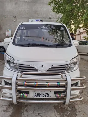 Changan Karvaan Plus 1.2 2025