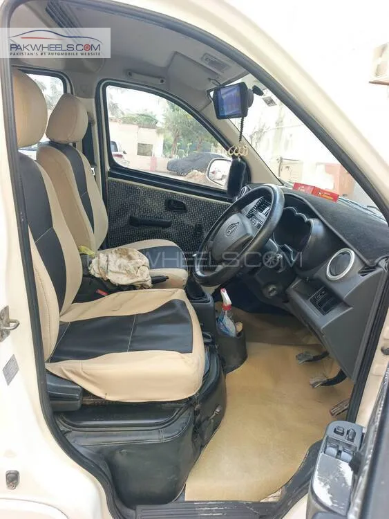 Changan Karvaan 2020 for Sale in Karachi Changan Karvaan 2020 for Sale in Karachi Image-11