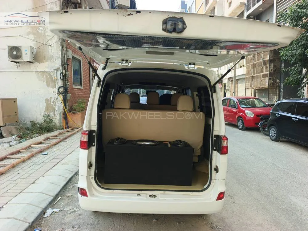 Changan Karvaan 2020 for Sale in Karachi Changan Karvaan 2020 for Sale in Karachi Image-10