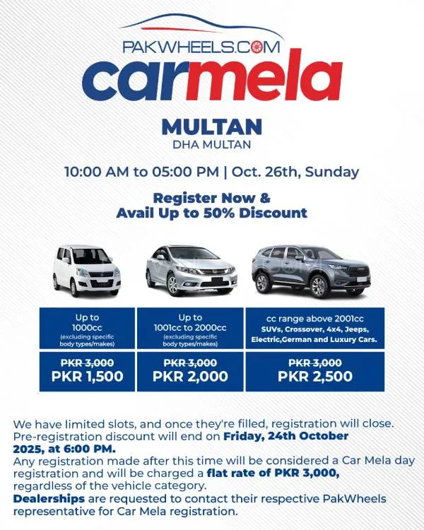 Changan Karvaan 2023 for Sale in Multan Changan Karvaan 2023 for Sale in Multan Image-1