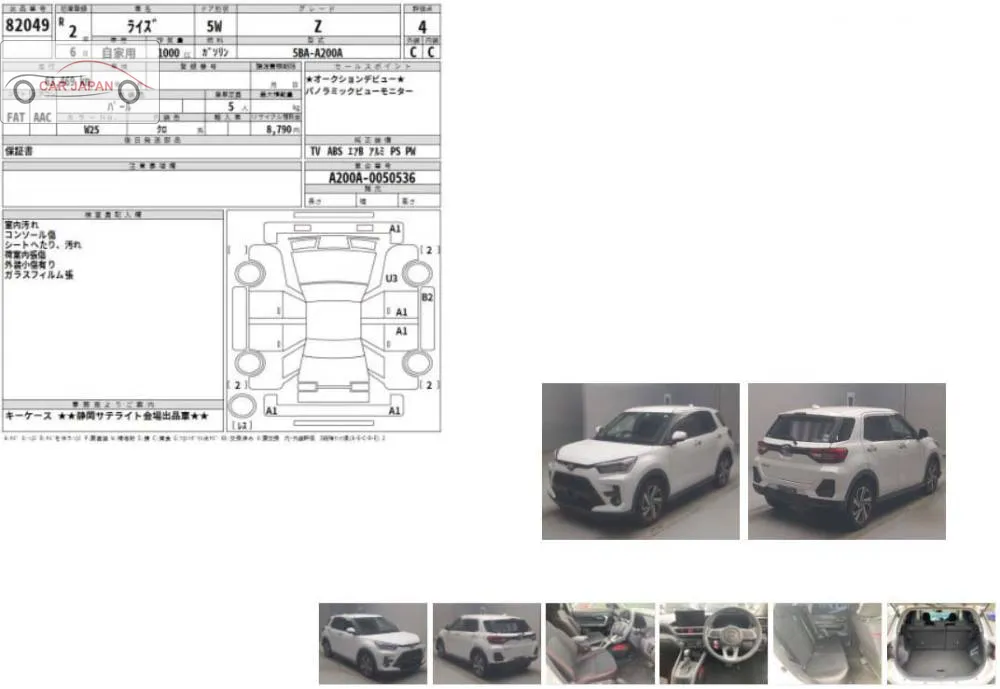 Toyota Raize 2020 for Sale in Lahore Toyota Raize 2020 for Sale in Lahore Image-2