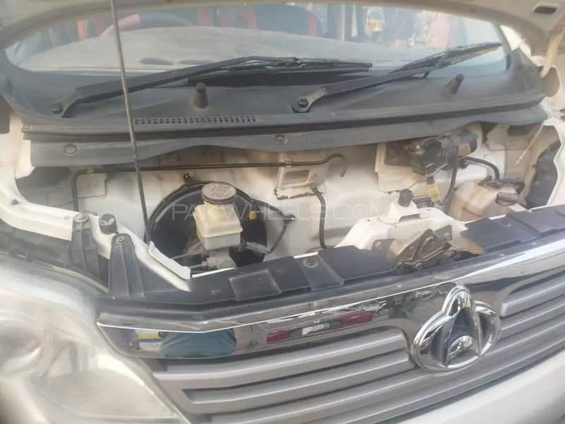 Changan Karvaan 2021 for Sale in Lahore Changan Karvaan 2021 for Sale in Lahore Image-3